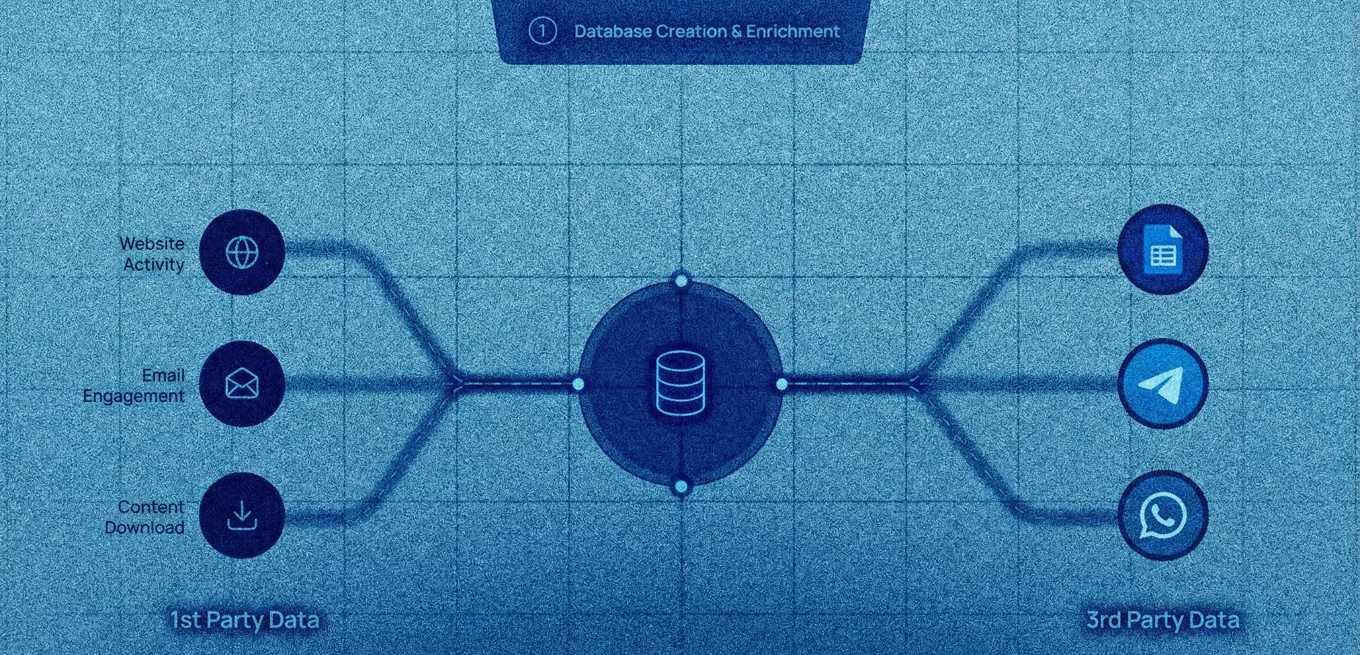 AI-Powered Solutions